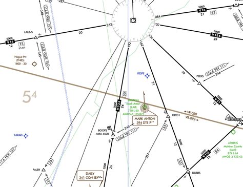 Chart Smart: low altitude IFR enroute chart intersection symbol ...