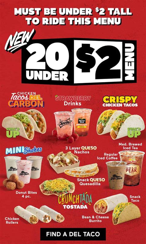 Del Taco's 20 Under $2 value menu offers entrées, desserts and drinks - Living On The Cheap