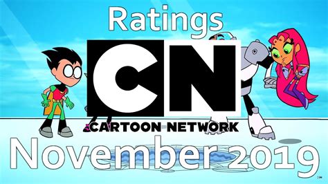 Cartoon Network November 2019 Ratings Report - YouTube