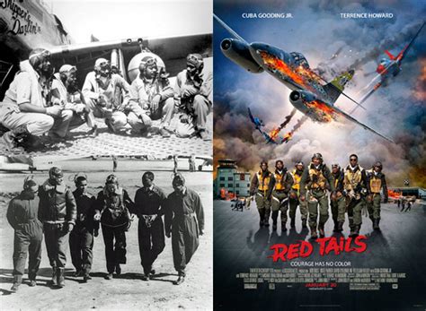 A Brief History of the Real Red Tails - The History Reader : The ...