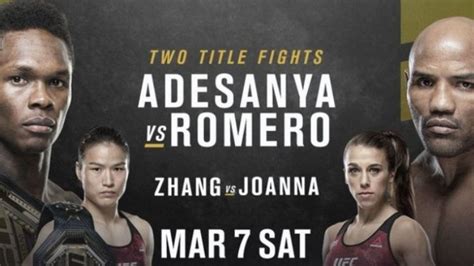 UFC 248 Results: Adesanya vs. Romero • MMA News