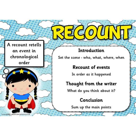 All About Recounts Posters – Primary Classroom Resources