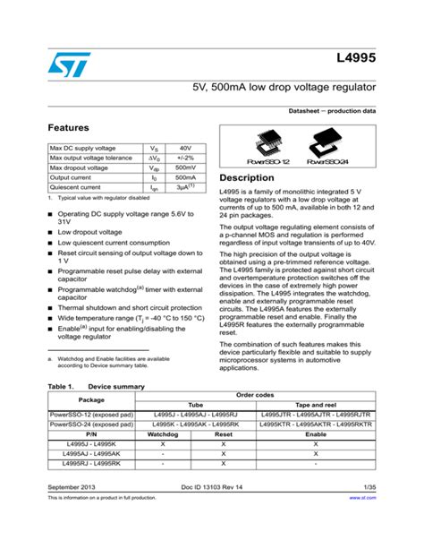 Datasheet - STMicroelectronics