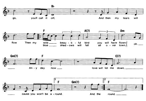 Elvis Presley ANY DAY NOW Sheet music | Easy Sheet Music