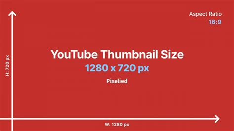 What’s the Ideal YouTube Thumbnail Size? [+Tips & Templates]