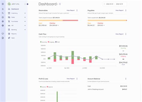 Free open-source Invoicing and billing solutions | Indiaoncloud.com