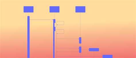 Introducing Types of UML Diagrams | Lucidchart Blog