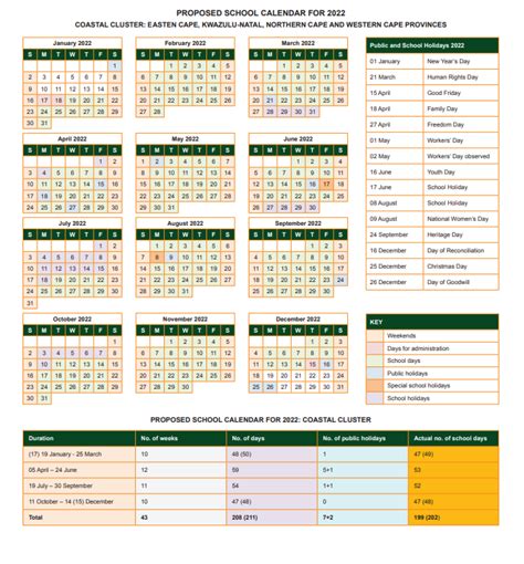 Updated school calendars show slow return to ‘normal’ in South Africa ...