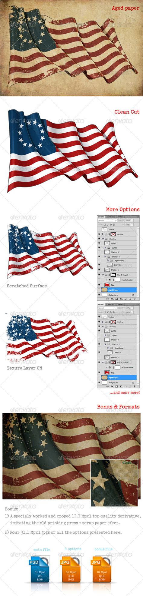 Share 65+ betsy ross flag tattoo - in.eteachers