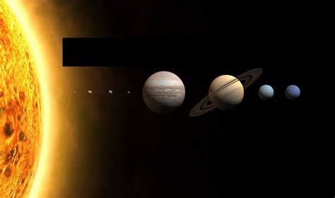 Solsystemet Diagram | Quizlet
