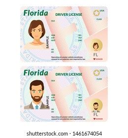 Editable Blank Florida Drivers License Template - Goimages Ever