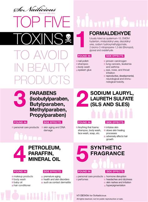 5 Toxic Chemicals In Cosmetics You Should Avoid | In cosmetics, Natural ...