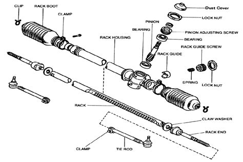 Suspensions 101: Diagnosing the Two Basic Types of Front Suspensions – RacingJunk News