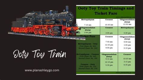 Ooty Toy Train : Timings, Ticket Fare and What to Expect