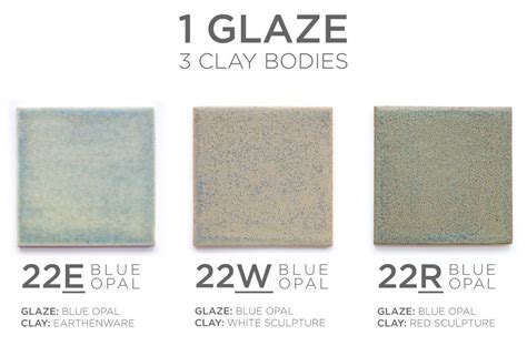 Glaze 101: Our Guide to Understanding Glazes! | Mercury mosaics, Red sculpture, Artisan tiles