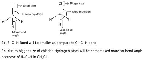 Why H C H bond angle in CH3F is greater than that in CH3Cl