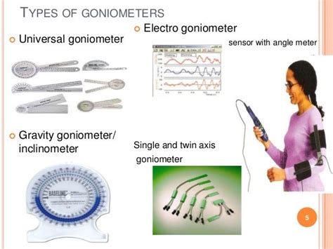 Goniometry.ppt uche