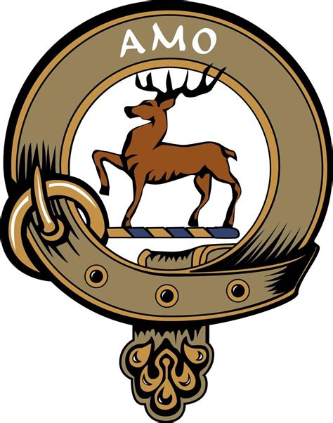 Commonly Asked Questions | Family crest, Scottish heritage, Coat of arms