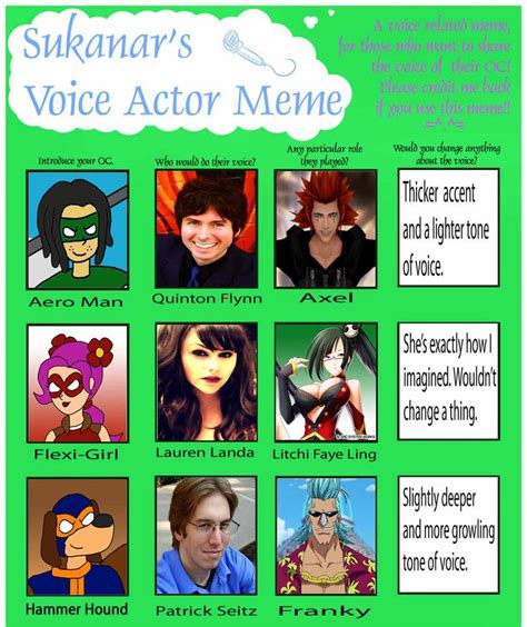 Neo Force Voice Actor Meme by Flashshadow on DeviantArt