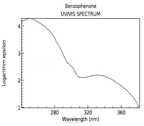 Benzophenone 119-61-9 wiki