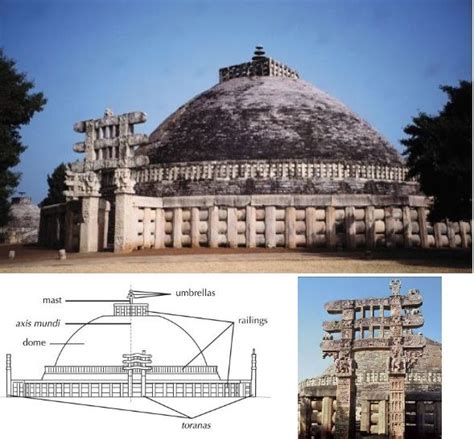 NAME: Great Stupa, LOCATION: Sanchi, India, DATE: Maurya Dynasty, CULTURE: Buddhist India ...