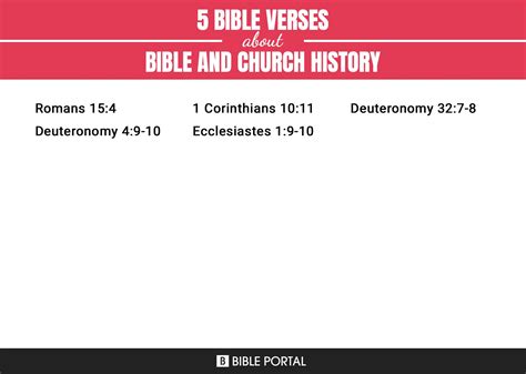 5 Bible Verses about Bible And Church History