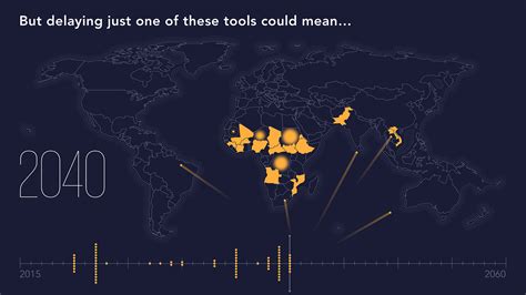 Malaria Off the Map on Behance