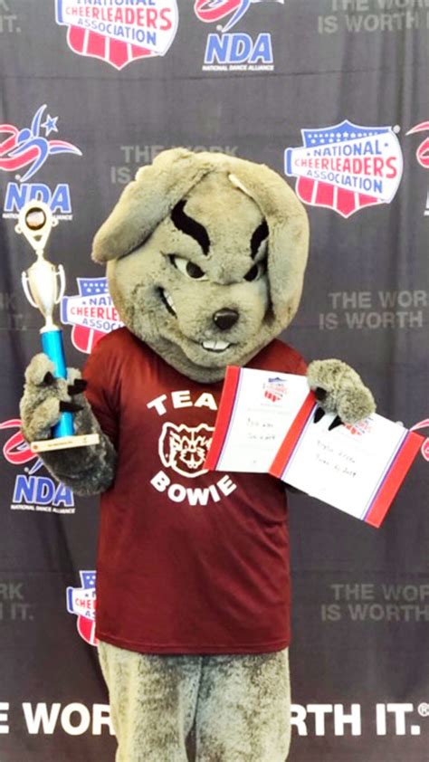 Rowdy the mascot wins awards at cheer camp – Bowie News