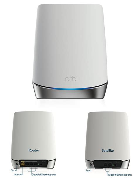 Netgear Orbi WiFi 6 AX4200, hands-on: Affordable WiFi 6 coverage for ...