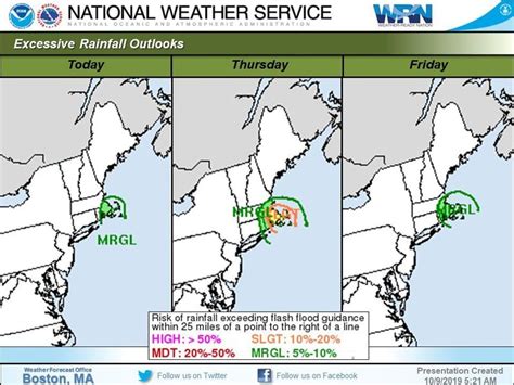 Coastal storm to hit Massachusetts Wednesday through Friday - masslive.com