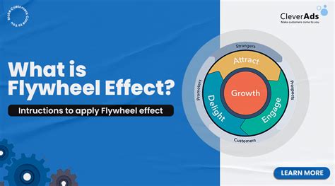 What is Flywheel Effect? Instructions to apply it