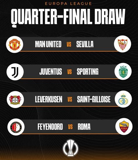 Europa League draw in full as Man Utd and Jose Mourinho discover route ...