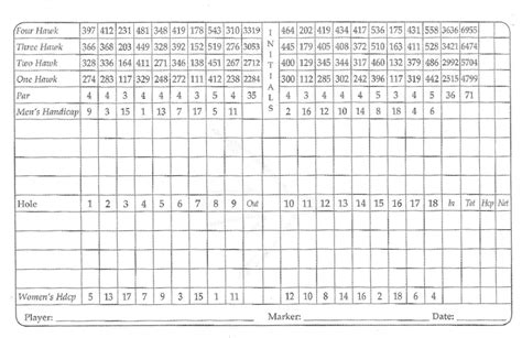 Whitehawk Ranch Scorecard - Whitehawk Ranch Golf Club