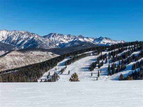 The Ski Resorts in Summit County