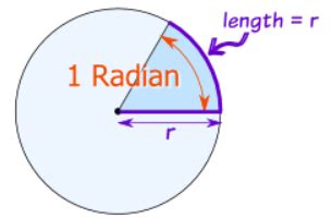 Radians