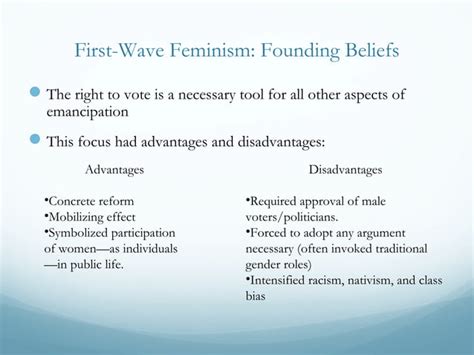 First wave feminism