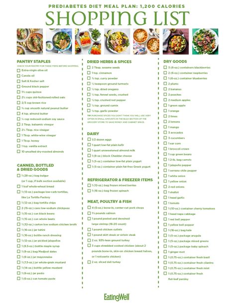 Food List For Pre Diabetics