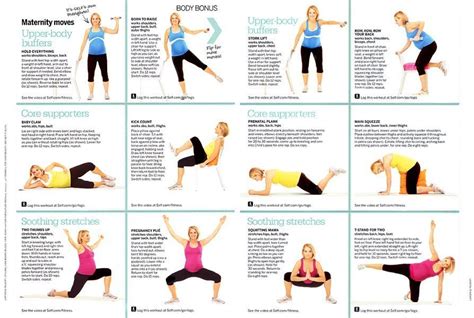 Pregnancy Info, Pregnancy Health, Pregnancy Workout, Pregnancy Fitness ...