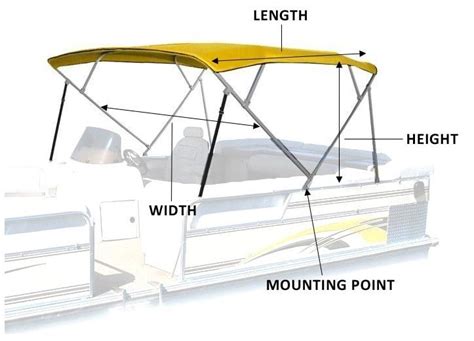 Pontoon Boat Canopy Enclosure: The Top Choice for Protection