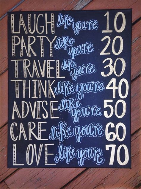 Diy Canvas Quotes - ShortQuotes.cc