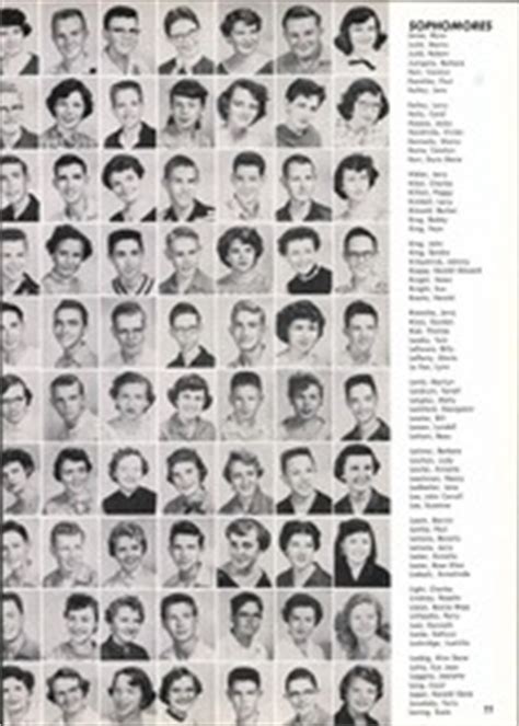 Amarillo High School - La Airosa Yearbook (Amarillo, TX), Class of 1955, Page 81 of 304