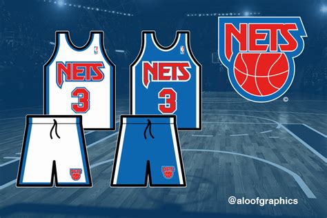 update and rebranding New Jersey Nets - Concepts - Chris Creamer's Sports Logos Community ...