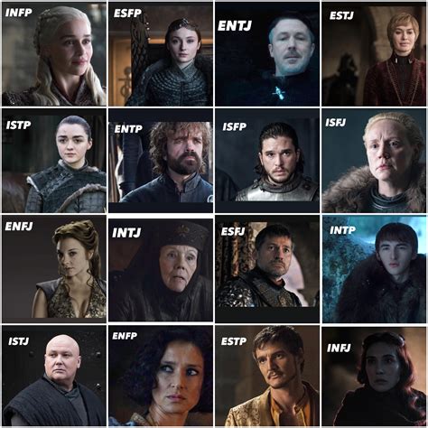 Top 98+ Pictures Game Of Thrones Characters With Photos Latest