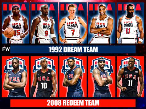 Usa Team Basketball 2024 - Image to u