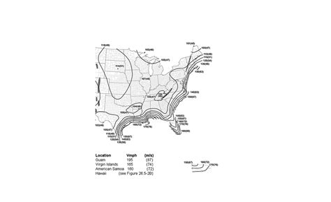 Code Officials' Advisory Vote Approves Challenged Structural Standard ...