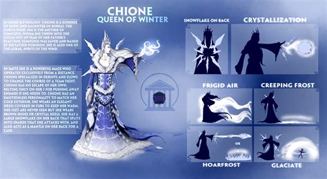 [God Concept] Chione, Queen of Winter : r/Smite