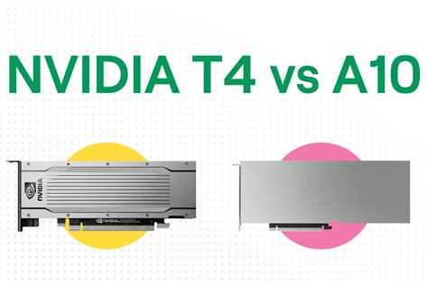 Comparing NVIDIA GPUs for AI: T4 vs A10 | Baseten