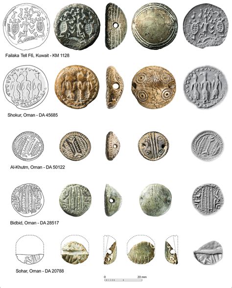 Dilmun-inspired seals from Failaka Island and northern Oman (figure by... | Download Scientific ...