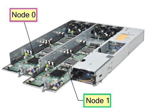 Server Node Identification - opencompute