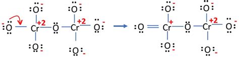 Potassium Dichromate Lewis Structure